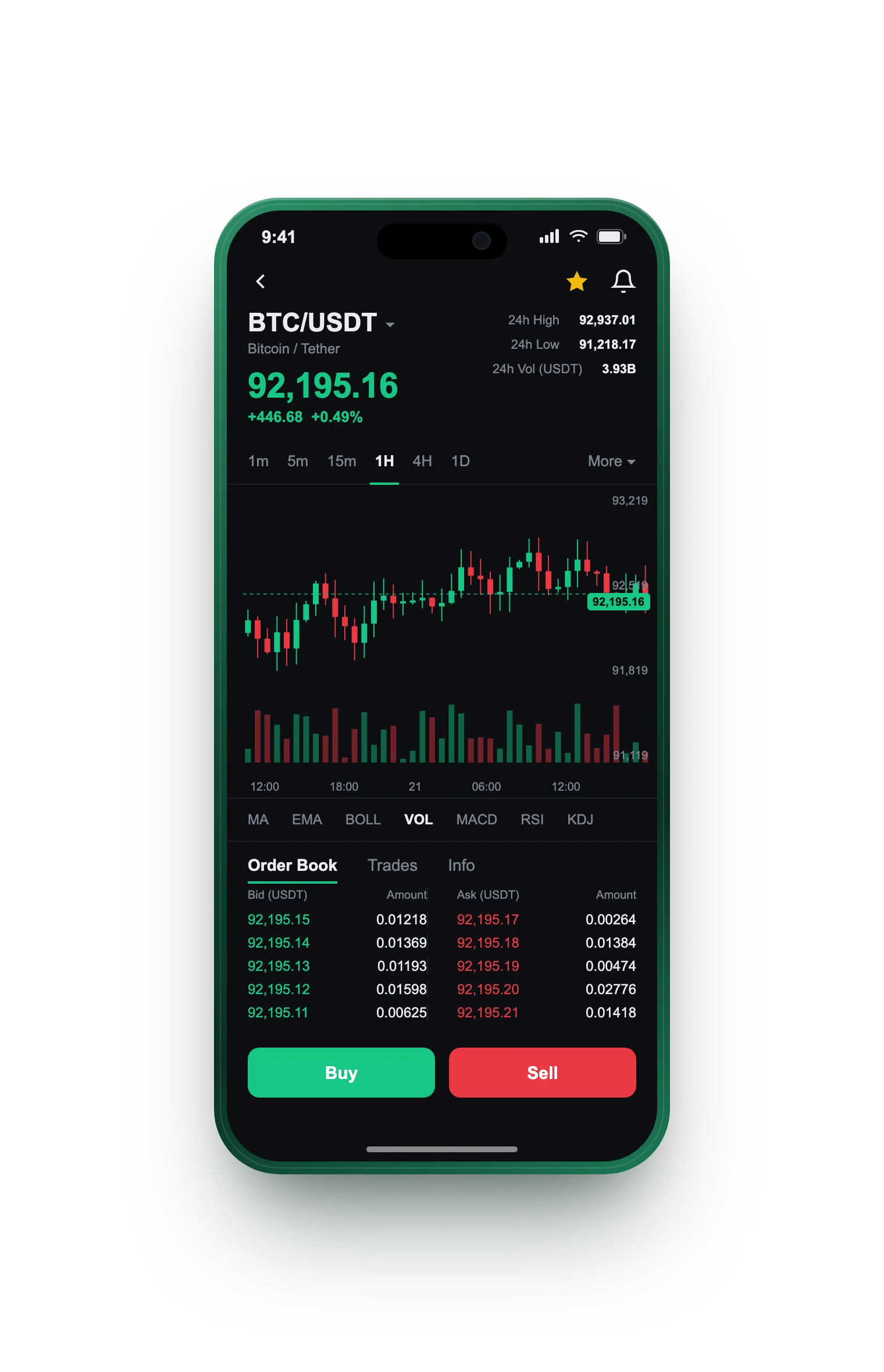Coroa Rendoria — BTC/USDT live candlestick chart, order book and one-tap Buy/Sell on mobile
